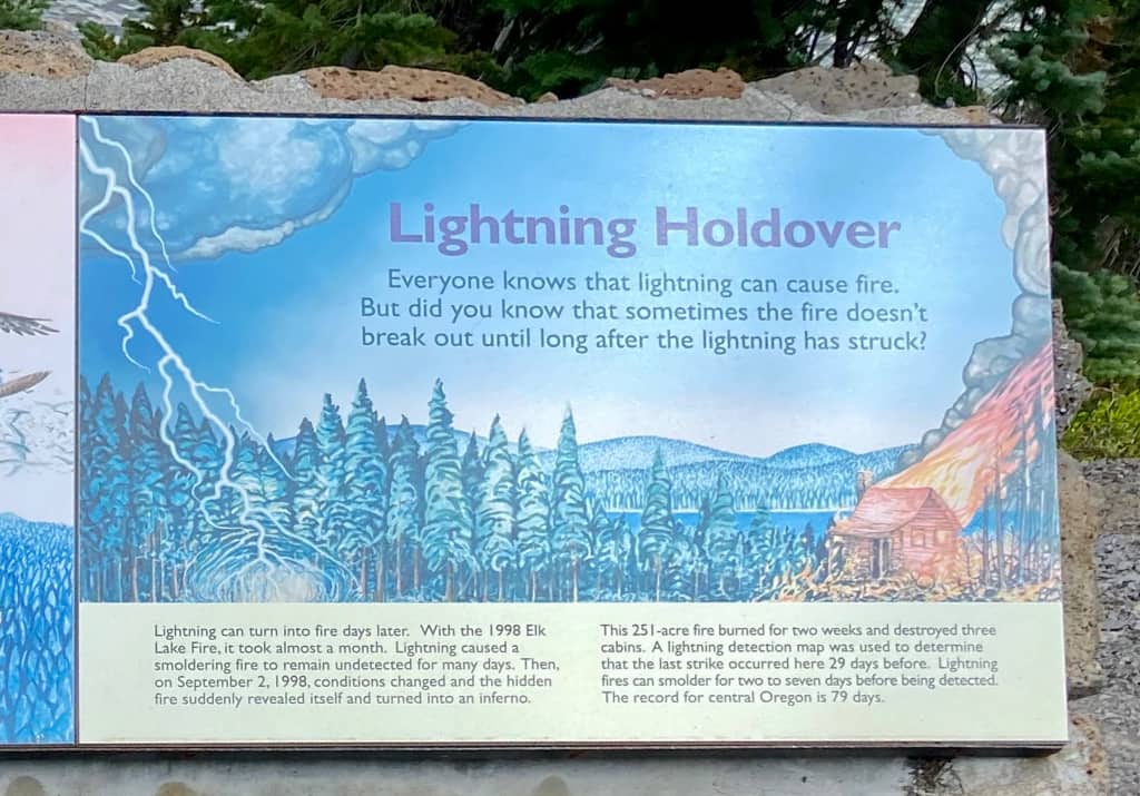 Lightning Holdover
